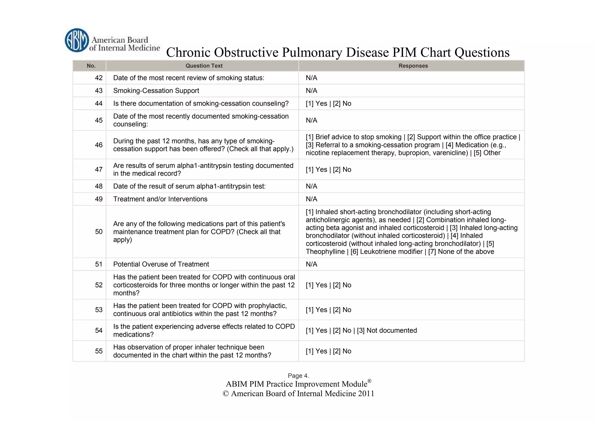 Chronic Obstructive Pulmonary Disease PIM Chart Questions
No.                            Question Text                                                              Responses

  42   Date of the most recent review of smoking status:                  N/A
  43   Smoking-Cessation Support                                          N/A
  44   Is there documentation of smoking-cessation counseling?            [1] Yes | [2] No
       Date of the most recently documented smoking-cessation
  45                                                                      N/A
       counseling:
                                                                          [1] Brief advice to stop smoking | [2] Support within the office practice |
       During the past 12 months, has any type of smoking-
  46                                                                      [3] Referral to a smoking-cessation program | [4] Medication (e.g.,
       cessation support has been offered? (Check all that apply.)
                                                                          nicotine replacement therapy, bupropion, varenicline) | [5] Other
       Are results of serum alpha1-antitrypsin testing documented
  47                                                                      [1] Yes | [2] No
       in the medical record?
  48   Date of the result of serum alpha1-antitrypsin test:               N/A
  49   Treatment and/or Interventions                                     N/A
                                                                          [1] Inhaled short-acting bronchodilator (including short-acting
                                                                          anticholinergic agents), as needed | [2] Combination inhaled long-
       Are any of the following medications part of this patient's
                                                                          acting beta agonist and inhaled corticosteroid | [3] Inhaled long-acting
  50   maintenance treatment plan for COPD? (Check all that
                                                                          bronchodilator (without inhaled corticosteroid) | [4] Inhaled
       apply)
                                                                          corticosteroid (without inhaled long-acting bronchodilator) | [5]
                                                                          Theophylline | [6] Leukotriene modifier | [7] None of the above
  51   Potential Overuse of Treatment                                     N/A
       Has the patient been treated for COPD with continuous oral
  52   corticosteroids for three months or longer within the past 12      [1] Yes | [2] No
       months?
       Has the patient been treated for COPD with prophylactic,
  53                                                                      [1] Yes | [2] No
       continuous oral antibiotics within the past 12 months?
       Is the patient experiencing adverse effects related to COPD
  54                                                                      [1] Yes | [2] No | [3] Not documented
       medications?
       Has observation of proper inhaler technique been
  55                                                                      [1] Yes | [2] No
       documented in the chart within the past 12 months?

                                                                     Page 4.
                                               ABIM PIM Practice Improvement Module®
                                               © American Board of Internal Medicine 2011
 