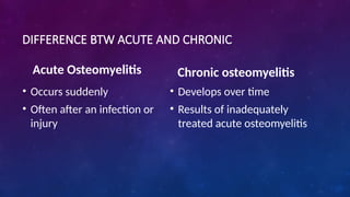 DIFFERENCE BTW ACUTE AND CHRONIC
Acute Osteomyelitis
• Occurs suddenly
• Often after an infection or
injury
Chronic osteomyelitis
• Develops over time
• Results of inadequately
treated acute osteomyelitis
 