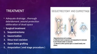 TREATMENT
• Adequate drainage , thorough
debridement ,wound protection
obliteration of dead space
• Surgical treatment
1. Sequestrectomy
2. Saucerization
3. Sinus tract excision
4. Open bone grafting
5. Amputation ( end stage procedure )
 