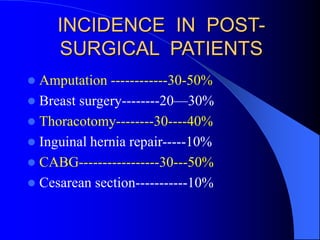 INCIDENCE IN POST-
SURGICAL PATIENTS
 Amputation ------------30-50%
 Breast surgery--------20—30%
 Thoracotomy--------30----40%
 Inguinal hernia repair-----10%
 CABG-----------------30---50%
 Cesarean section-----------10%
 
