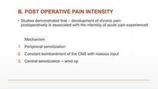 Algorithm For Post Cs Pain Comprehensive Insights into Chronic and Post-Surgical Pain Mechanisms ...