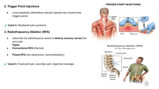 chronic pain management.pdf ( by dr Priya Jain) | PDF