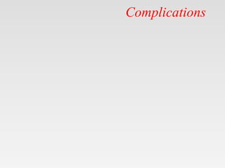 Complications
 