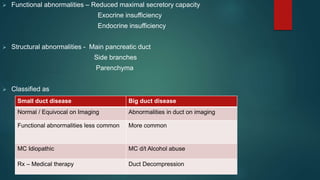  Functional abnormalities – Reduced maximal secretory capacity
Exocrine insufficiency
Endocrine insufficiency
 Structural abnormalities - Main pancreatic duct
Side branches
Parenchyma
 Classified as
Small duct disease Big duct disease
Normal / Equivocal on Imaging Abnormalities in duct on imaging
Functional abnormalities less common More common
MC Idiopathic MC d/t Alcohol abuse
Rx – Medical therapy Duct Decompression
 