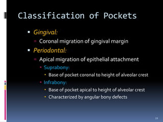 Classification of Pockets
 Gingival:
 Coronal migration of gingival margin
 Periodontal:
 Apical migration of epithelial attachment
 Suprabony:
 Base of pocket coronal to height of alveolar crest
 Infrabony:
 Base of pocket apical to height of alveolar crest
 Characterized by angular bony defects
19
 