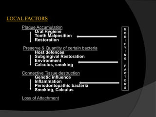 Chronic periodontitis | PPTX
