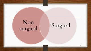 Non
surgical
Surgical
96
 