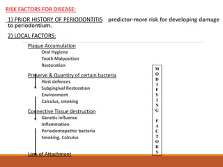 Chronic Periodontitis- the malaise of population | PPT