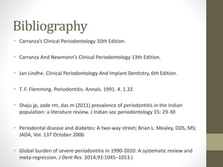Bibliography
• Carranza’s Clinical Periodontology 10th Edition.
• Carranza And Newmann’s Clinical Periodontology 13th Edition.
• Jan Lindhe. Clinical Periodontology And Implant Dentistry, 6th Edition.
• T. F. Flemming. Periodontitis. Annals. 1991. 4. 1.32.
• Shaju jp, zade rm, das m (2011) prevalence of periodontitis in the Indian
population: a literature review. J Indian soc periodontology 15: 29-30
• Periodontal disease and diabetes: A two-way street; Brian L. Mealey, DDS, MS;
JADA, Vol. 137 October 2006
• Global burden of severe periodontitis in 1990-2010: A systematic review and
meta-regression. J Dent Res. 2014;93:1045–1053.)
 