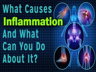  Chronic Inflammation and its Effects on Your Body