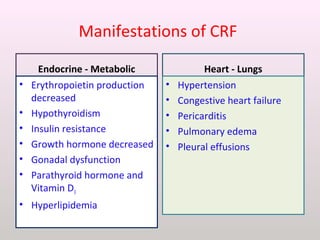 Manifestations of CRF
Endocrine - Metabolic
• Erythropoietin production
decreased
• Hypothyroidism
• Insulin resistance
• Growth hormone decreased
• Gonadal dysfunction
• Parathyroid hormone and
Vitamin D3
• Hyperlipidemia
Heart - Lungs
• Hypertension
• Congestive heart failure
• Pericarditis
• Pulmonary edema
• Pleural effusions
 