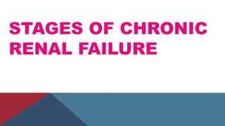 STAGES OF CHRONIC
RENAL FAILURE
 