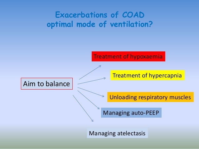 Chronic Respiratory Failure 1