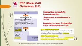 Trimetazidine is included in
treatment algorithm.
Trimetazidine is recommended in
2nd line.
Depending on cases, Trimetazidine
is also recommended in 1st line.
Page
#
2983
Page
#
2981
Ref. 2013 ESC Clinical Practice Guidelines for Stable Coronary Artery Disease. Eur Heart J. 2013;34(38):2949-3003.
ESC Stable CAD
Guidelines 2013
 