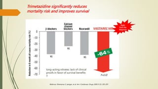 long-acting nitrates: lack of clinical
proofs in favor of survival benefits
!!
Right
from the
diagnosis
Refernce: Shamanna S. Iyengar, et al. Am J Cardiovasc Drugs 2009; 9 (5): 293-297.
Trimetazidine significantly reduces
mortality risk and improves survival
 