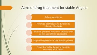 Aims of drug treatment for stable Angina
Relieve symptoms
Minimize the frequency, duration &
intensity of attacks
Improve patient’s functional capacity with
as few side effects as possible
Stop and regression of the disease process
Prevent or delay the worst possible
outcome, MI & death
 