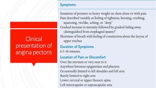 Clinical
presentationof
anginapectoris
 