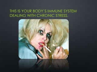 THIS IS YOUR BODY’S IMMUNE SYSTEM
DEALING WITH CHRONIC STRESS.
 