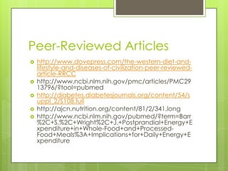 Peer-Reviewed Articles








http://www.dovepress.com/the-western-diet-andlifestyle-and-diseases-of-civilization-peer-reviewedarticle-RRCC
http://www.ncbi.nlm.nih.gov/pmc/articles/PMC29
13796/?tool=pubmed
http://diabetes.diabetesjournals.org/content/54/s
uppl_2/S108.full
http://ajcn.nutrition.org/content/81/2/341.long
http://www.ncbi.nlm.nih.gov/pubmed/?term=Barr
%2C+S.%2C+Wright%2C+J.+Postprandial+Energy+E
xpenditure+in+Whole-Food+and+ProcessedFood+Meals%3A+Implications+for+Daily+Energy+E
xpenditure

 
