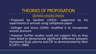 THEORIES OF PROPOGATION
Osmotic-oncotic theory
 Proposed by Gardner (1932)– supported by his
experiments in animals using cellophane paper
 Zollinger and Gross (1934)- modified it to incorporate
oncotic pressure
 However further studies could not support this as they
have failed to demonstrate significant difference between
hematoma fluid, plasma and CSF as demonstrated by Weir
B (1971; 1980)
 