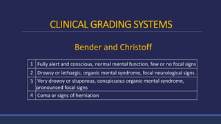 CLINICAL GRADING SYSTEMS
1 Fully alert and conscious, normal mental function, few or no focal signs
2 Drowsy or lethargic, organic mental syndrome, focal neurological signs
3 Very drowsy or stuporous, conspicuous organic mental syndrome,
pronounced focal signs
4 Coma or signs of herniation
Bender and Christoff
 
