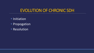 EVOLUTION OF CHRONIC SDH
 Initiation
 Propogation
 Resolution
 