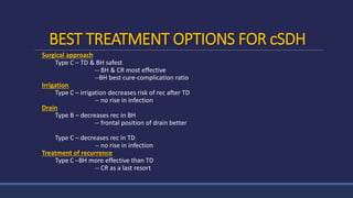 BEST TREATMENT OPTIONS FOR cSDH
Surgical approach
Type C – TD & BH safest
-- BH & CR most effective
--BH best cure-complication ratio
Irrigation
Type C – irrigation decreases risk of rec after TD
-- no rise in infection
Drain
Type B – decreases rec in BH
-- frontal position of drain better
Type C – decreases rec in TD
-- no rise in infection
Treatment of recurrence
Type C –BH more effective than TD
-- CR as a last resort
 