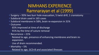 NIMHANS EXPERIENCE
Ramnarayan et al (1999)
 Surgery – 93% two burr hole evacuation, 5 twist drill, 1 craniotomy
 Subdural drain used in 165 cases
 Subdural membrane in 58%, brain re-expansion in 31%
 Outcome
◦ 65% improved at time of discharge
◦ 91% by the time of suture removal
 Recurrence – 21%
◦ Related to age, presence of enhancing membrane and brain re-
expansion.
◦ Use of drain recommended.
 Mortality – 5%
◦ Related to age, GCS<8 and associated illnesses
 