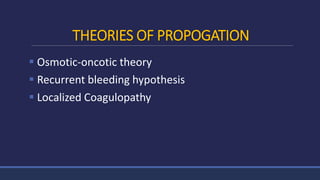 THEORIES OF PROPOGATION
 Osmotic-oncotic theory
 Recurrent bleeding hypothesis
 Localized Coagulopathy
 
