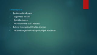 Extratemporal
1. Postauricular abscess
2. Zygomatic abscess
3. Bezold’s abscess
4. Meatal abscess (Luc’s abscess)
5. Behind the mastoid (Citelli’s Abscess)
6. Parapharyngeal and retropharyngeal abscesses
 