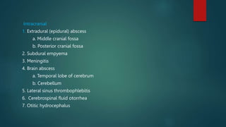Intracranial
1. Extradural (epidural) abscess
a. Middle cranial fossa
b. Posterior cranial fossa
2. Subdural empyema
3. Meningitis
4. Brain abscess
a. Temporal lobe of cerebrum
b. Cerebellum
5. Lateral sinus thrombophlebitis
6. Cerebrospinal fluid otorrhea
7. Otitic hydrocephalus
 
