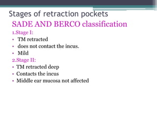 Stages of retraction pockets
SADE AND BERCO classification
1.Stage I:
• TM retracted
• does not contact the incus.
• Mild
2.Stage II:
• TM retracted deep
• Contacts the incus
• Middle ear mucosa not affected
 