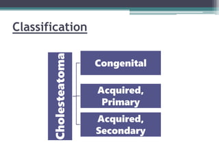 Cholesteatoma Congenital
Acquired,
Primary
Acquired,
Secondary
Classification
 