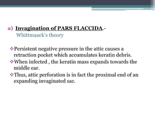 a) Invagination of PARS FLACCIDA.-
Whittmaack’s theory
Persistent negative pressure in the attic causes a
retraction pocket which accumulates keratin debris.
When infected , the keratin mass expands towards the
middle ear.
Thus, attic perforation is in fact the proximal end of an
expanding invaginated sac.
 