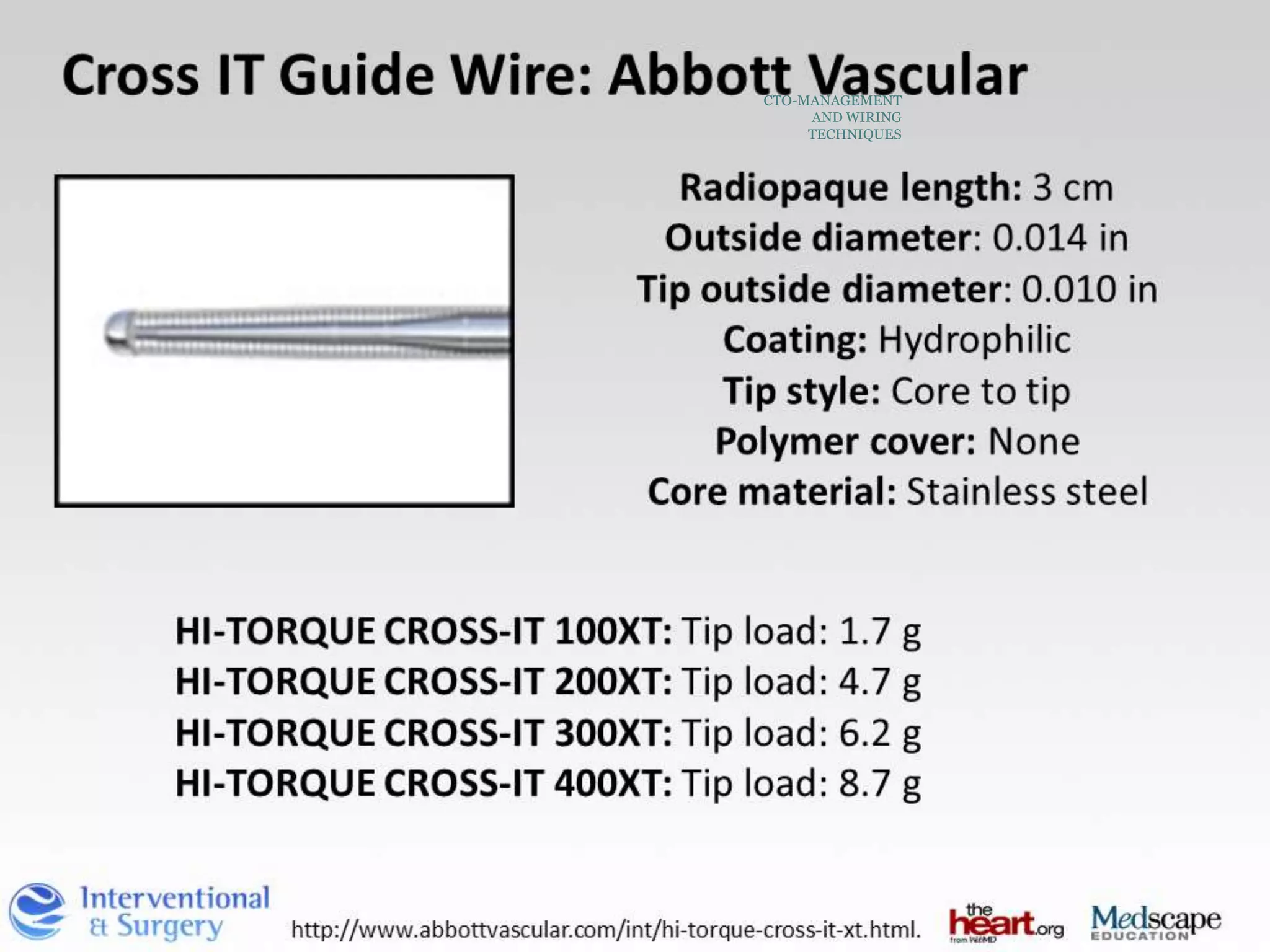 CTO-MANAGEMENT
AND WIRING
TECHNIQUES
 