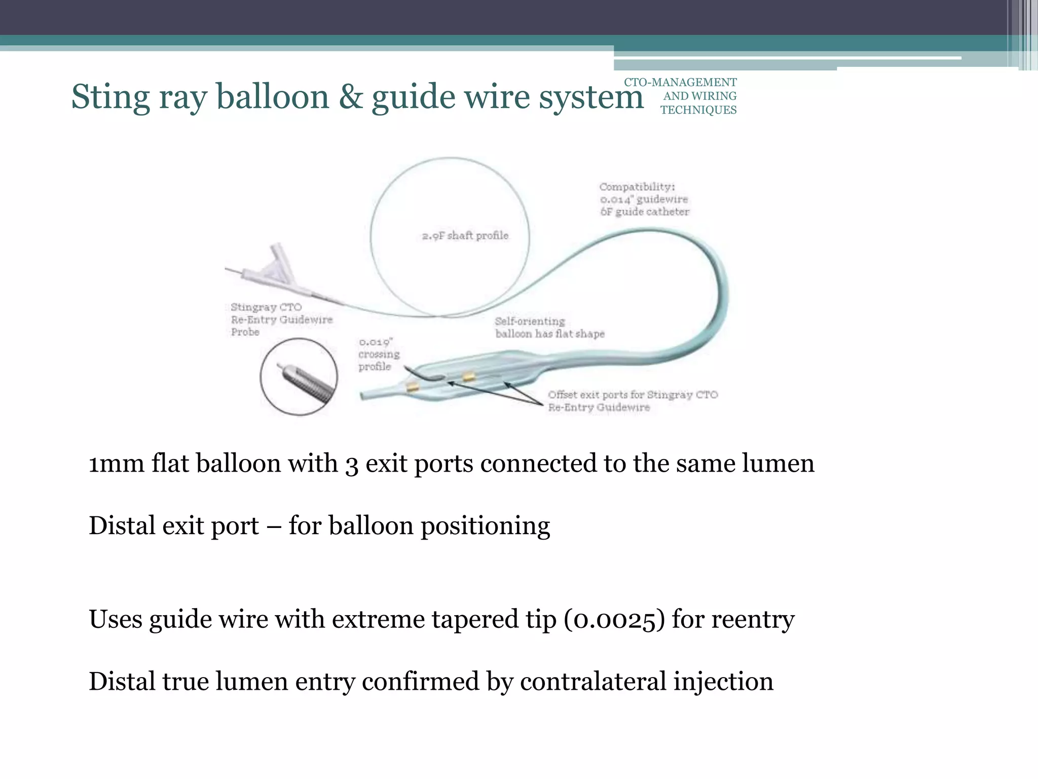 Sting ray balloon & guide wire system
1mm flat balloon with 3 exit ports connected to the same lumen
Distal exit port – for balloon positioning
Uses guide wire with extreme tapered tip (0.0025) for reentry
Distal true lumen entry confirmed by contralateral injection
CTO-MANAGEMENT
AND WIRING
TECHNIQUES
 