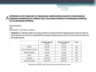 Antegrade vs retrograde
CTO-MANAGEMENT
AND WIRING
TECHNIQUES
 