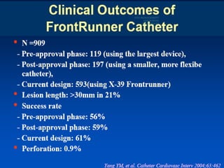 n
CTO-MANAGEMENT
AND WIRING
TECHNIQUES
 