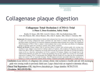 Collagenase plaque digestion
CTO-MANAGEMENT
AND WIRING
TECHNIQUES
 