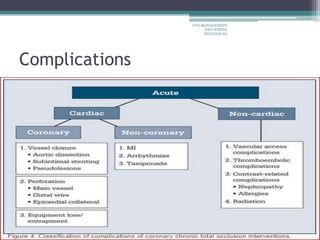Complications
CTO-MANAGEMENT
AND WIRING
TECHNIQUES
 