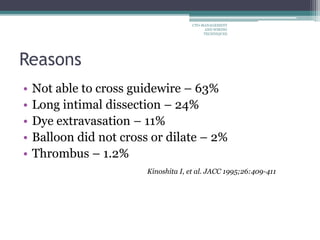 Reasons
• Not able to cross guidewire – 63%
• Long intimal dissection – 24%
• Dye extravasation – 11%
• Balloon did not cross or dilate – 2%
• Thrombus – 1.2%
Kinoshita I, et al. JACC 1995;26:409-411
CTO-MANAGEMENT
AND WIRING
TECHNIQUES
 