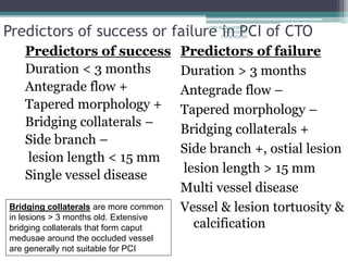 Predictors of success or failure in PCI of CTO
Predictors of success
Duration < 3 months
Antegrade flow +
Tapered morphology +
Bridging collaterals –
Side branch –
lesion length < 15 mm
Single vessel disease
Predictors of failure
Duration > 3 months
Antegrade flow –
Tapered morphology –
Bridging collaterals +
Side branch +, ostial lesion
lesion length > 15 mm
Multi vessel disease
Vessel & lesion tortuosity &
calcification
Bridging collaterals are more common
in lesions > 3 months old. Extensive
bridging collaterals that form caput
medusae around the occluded vessel
are generally not suitable for PCI
CTO-MANAGEMENT
AND WIRING
TECHNIQUES
 