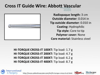 CTO-MANAGEMENT
AND WIRING
TECHNIQUES
 
