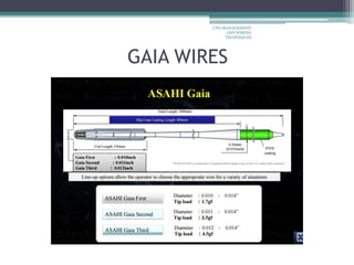 GAIA WIRES
CTO-MANAGEMENT
AND WIRING
TECHNIQUES
 