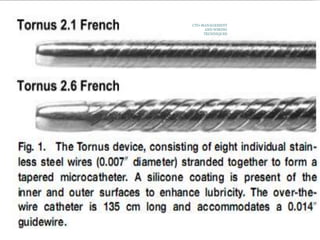 CTO-MANAGEMENT
AND WIRING
TECHNIQUES
 