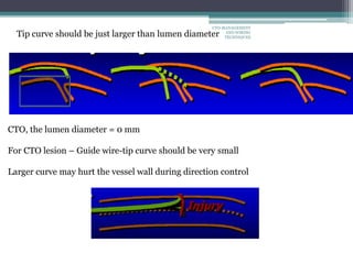 Tip curve should be just larger than lumen diameter
CTO, the lumen diameter = 0 mm
For CTO lesion – Guide wire-tip curve should be very small
Larger curve may hurt the vessel wall during direction control
CTO-MANAGEMENT
AND WIRING
TECHNIQUES
 