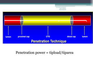 Penetration power = tipload/tiparea
CTO-MANAGEMENT
AND WIRING
TECHNIQUES
 