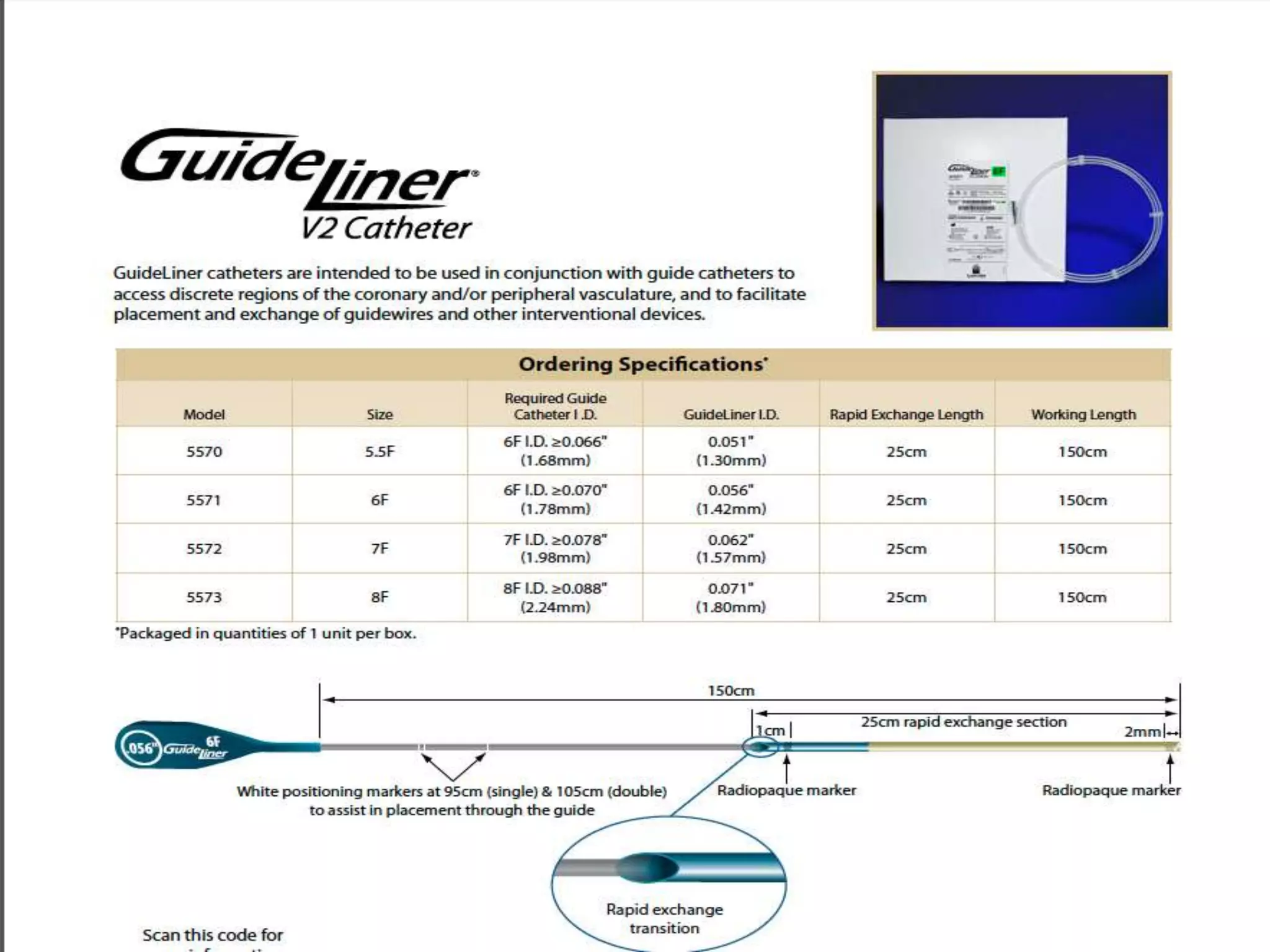 INTERVENTIONAL TECHNIQUES IN CHRONIC TOTAL OCCLUSIONS