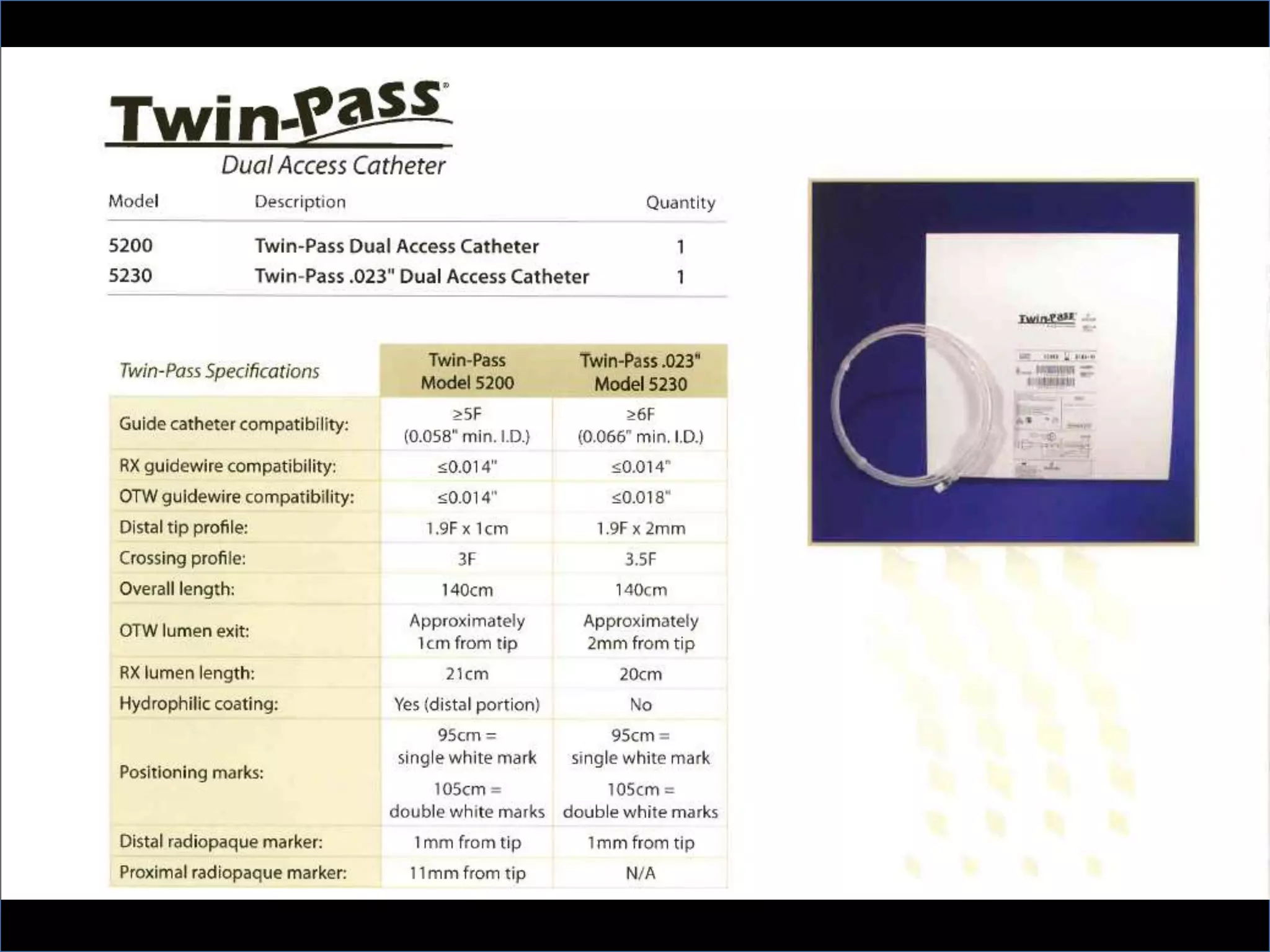 INTERVENTIONAL TECHNIQUES IN CHRONIC TOTAL OCCLUSIONS
