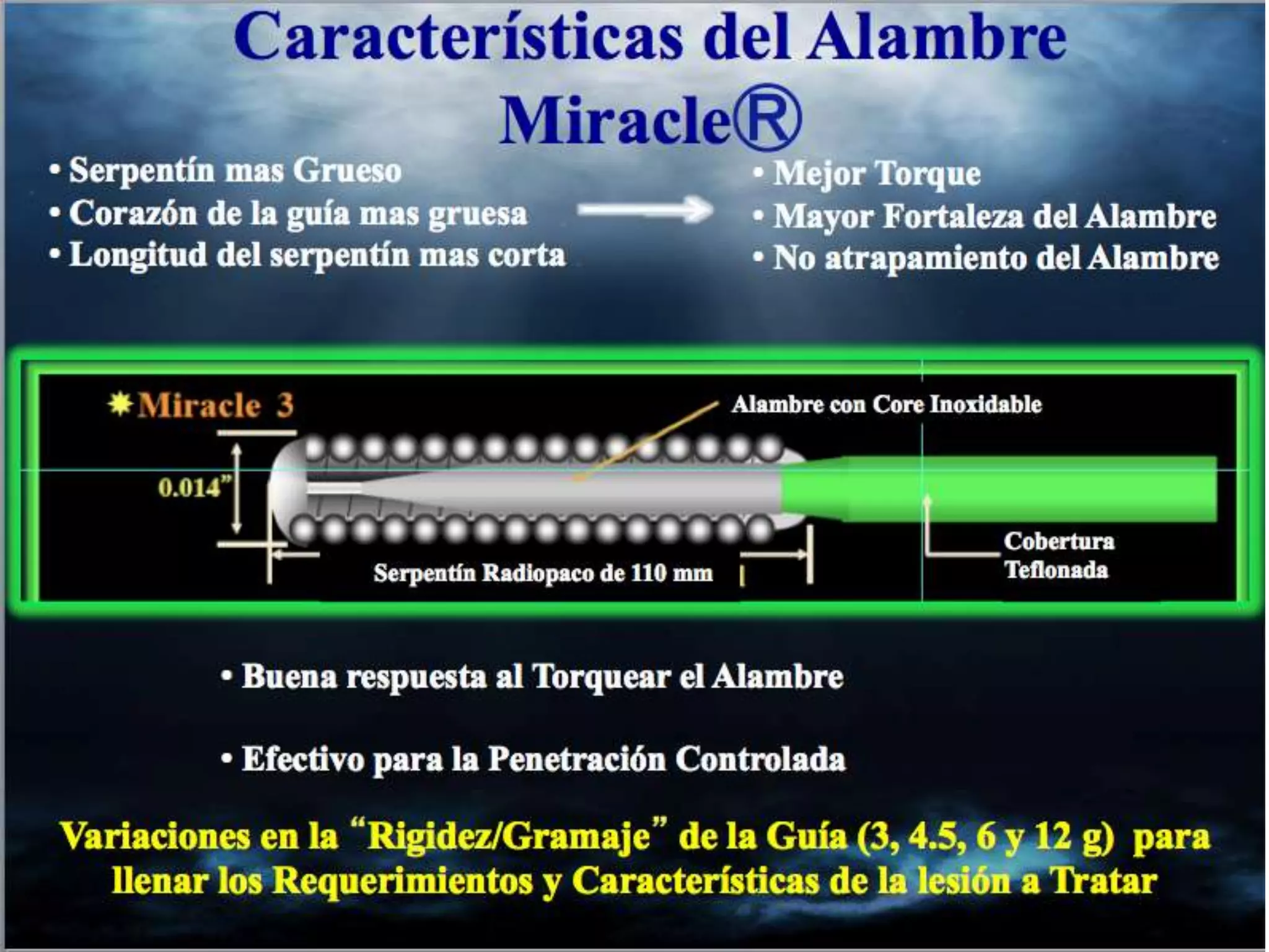 INTERVENTIONAL TECHNIQUES IN CHRONIC TOTAL OCCLUSIONS